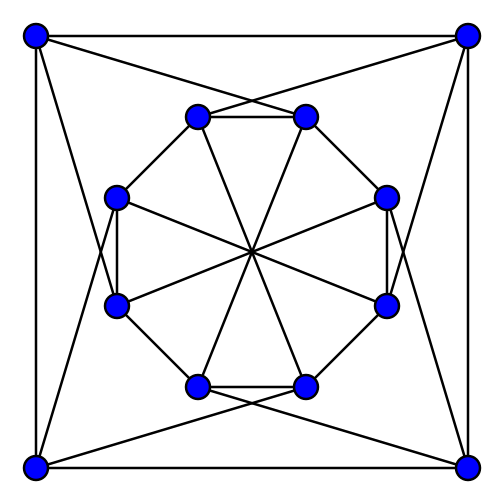 File:Chvátal graph.svg