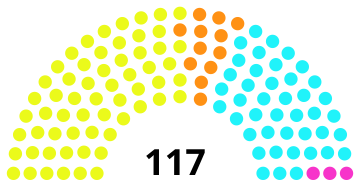 File:Punjab legislative assembly.svg