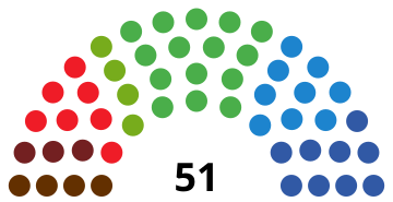 File:ÁlavaJuntasGeneralesDiagram1995.svg