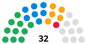 File:Babergh District Council.svg