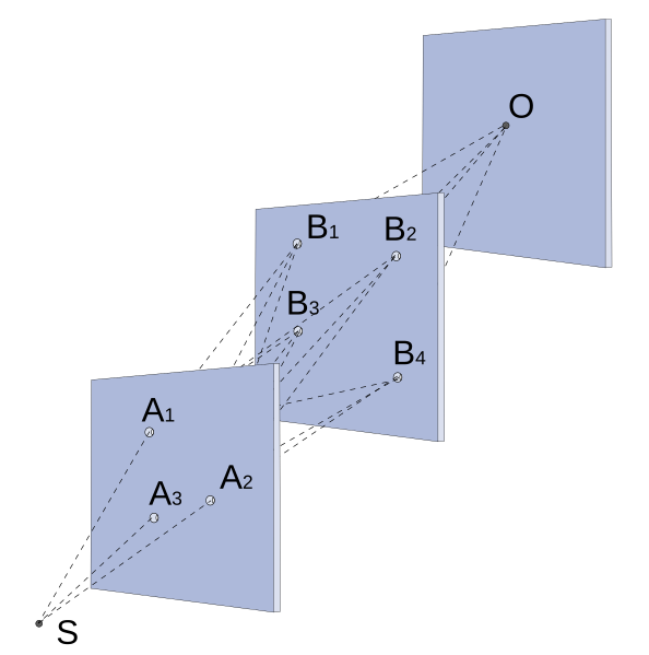 File:Feynmann path2.svg