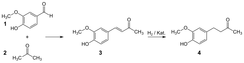 File:Synthesis Zingerone.svg