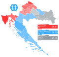 2019–20_Croatian_presidential_election