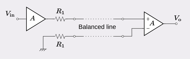 File:Impedance balance.svg