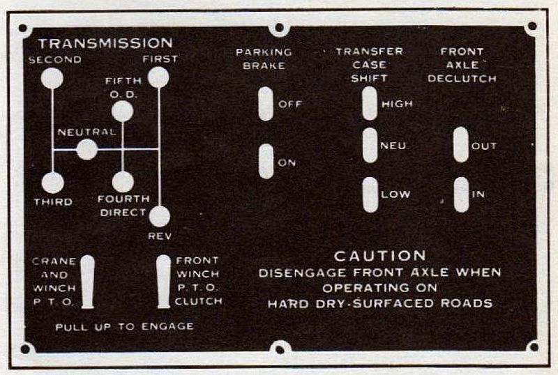 File:M1A1 shift plate.jpg