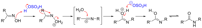 Beckmann rearrangement mechanism