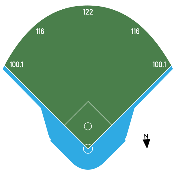 File:Miyagi Stadium Dimensions.svg