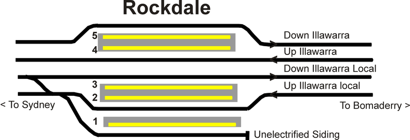 File:Rockdale trackplan.png