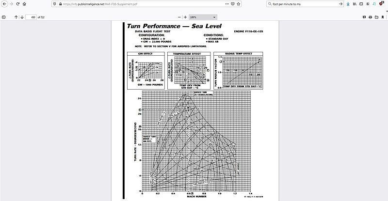 File:7 TURN PERFORMANCE.jpg