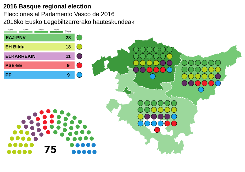 File:BasqueCountryProvinceMapParliament2016.svg