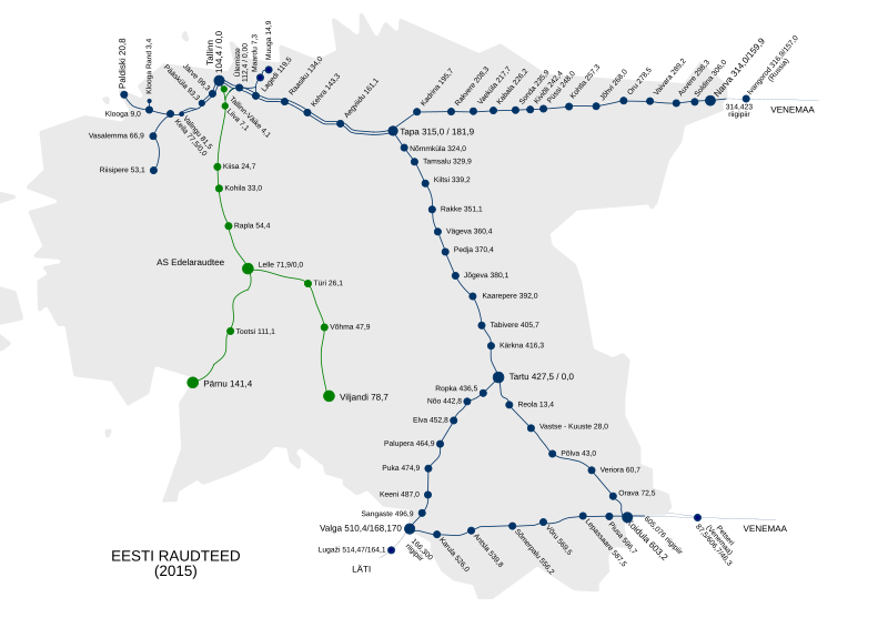 File:Eesti Raudteed.svg