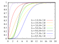 Thumbnail for version as of 23:08, 8 December 2014