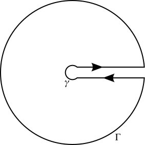 File:Keyhole contour.svg