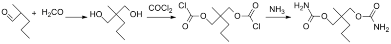 File:Meprobamate synthesis.png