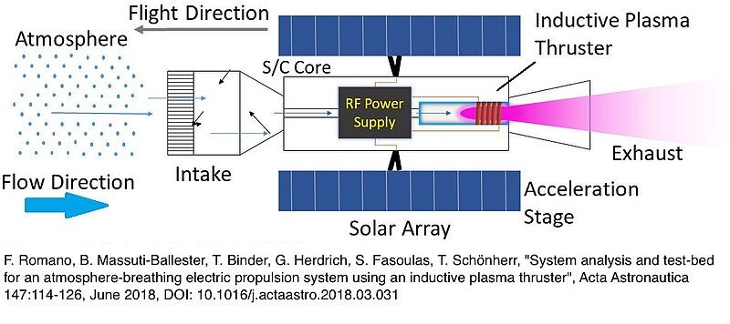 File:ABEP Concept.jpg