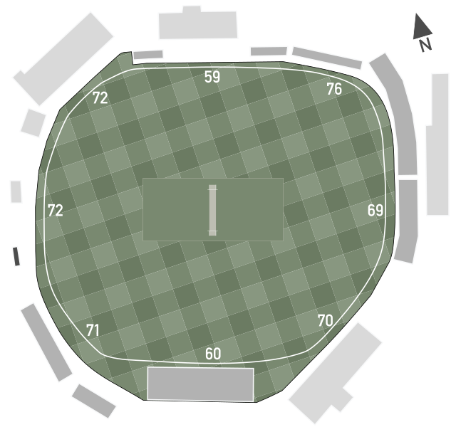 File:DerbyCountyCricketGroundPitchDimensions.svg