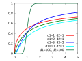 Thumbnail for version as of 17:00, 25 February 2024