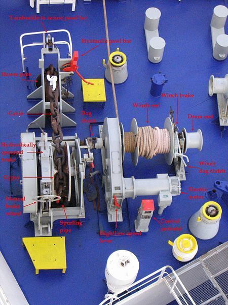 File:Modern ship windlass.jpg