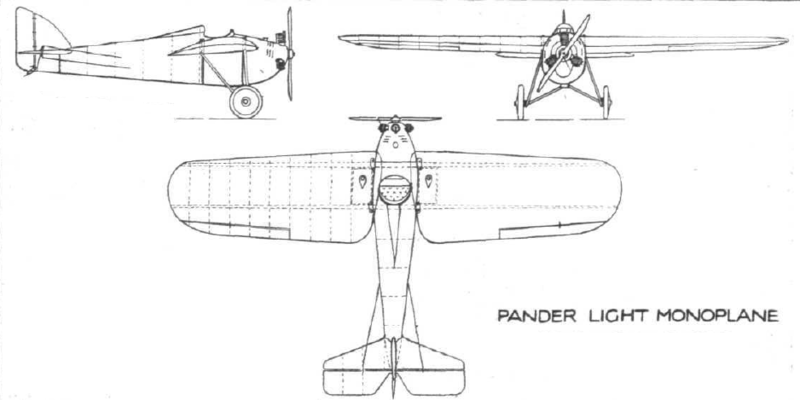 File:Pander D 3-view.png