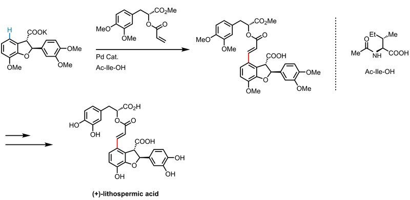 File:Synthesis 1.tif