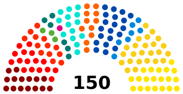 File:2024 Belgian Parliament.svg