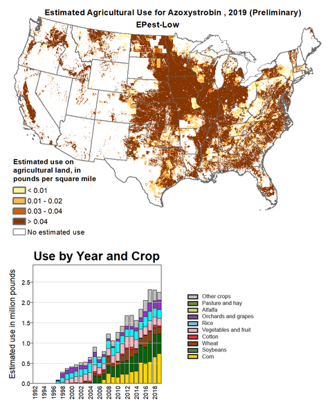 File:Azoxystrobin use USA.png