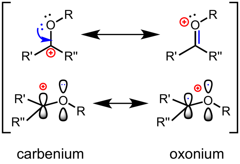 File:Oxocarbenium-canonical forms.png