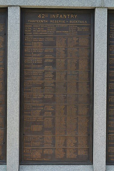 File:Penn-Memorial-17-42nd-Inf-Plaque.jpg