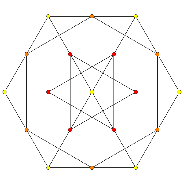 File:8-simplex t34 A2.svg