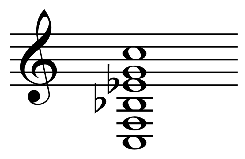 File:C tuning.png