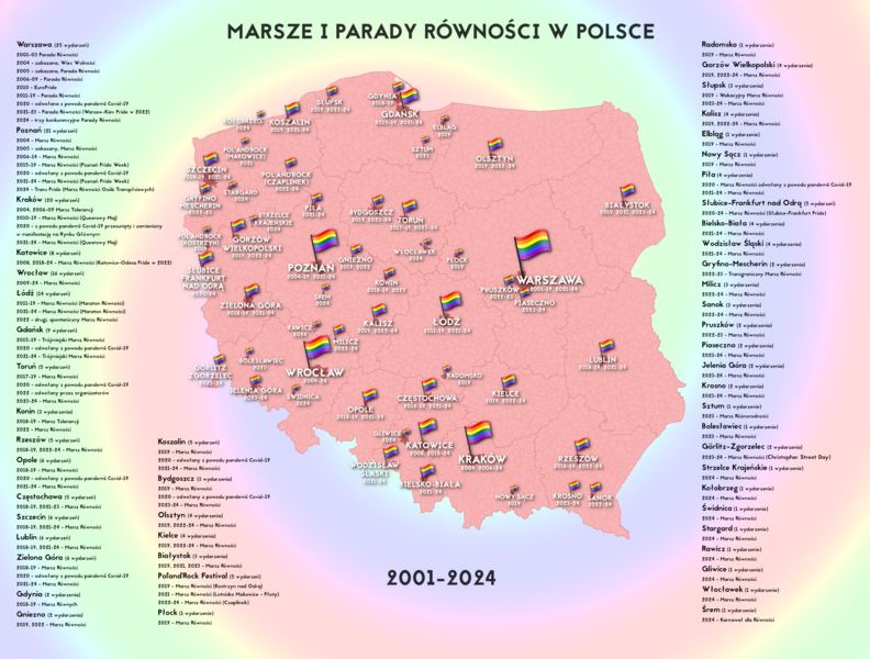 File:POLSKA marsze.png