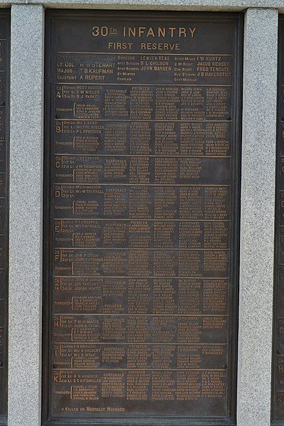 File:Penn-Memorial-09-30th-Inf-Plaque.jpg