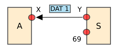 File:Tftp-dat1-dwn.svg