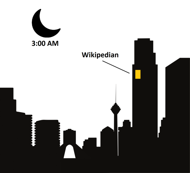 File:Wikipedian at night.png