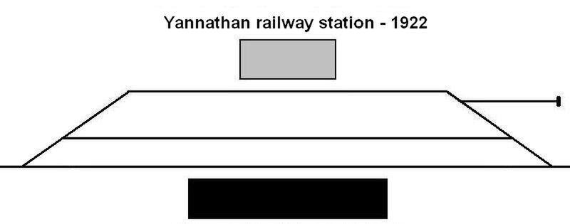 File:Yannathan-layout-1922.jpg