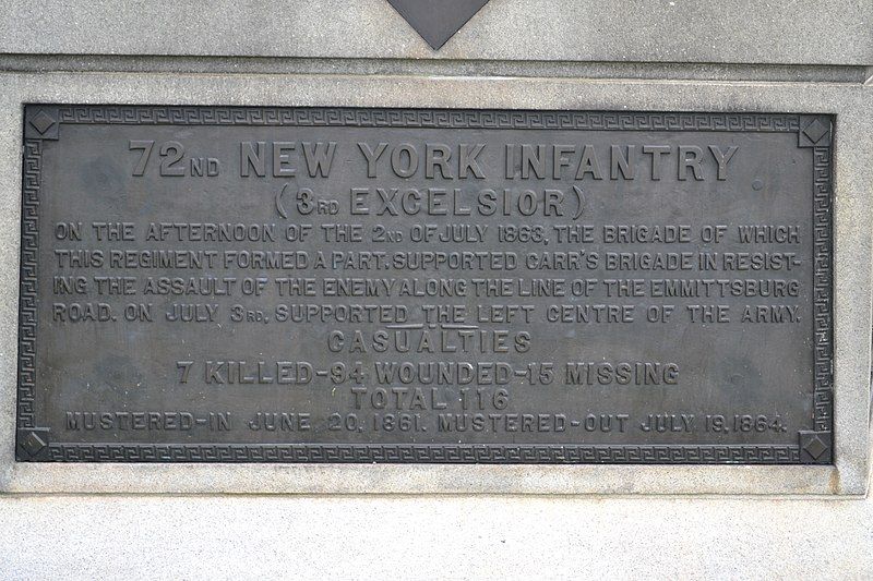 File:72nd-NY-Inf-Monument.jpg