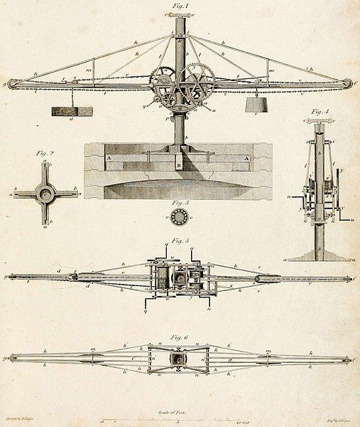 File:Balance Crane.jpg