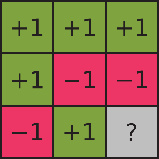 File:Mermin-Peres magic square.svg