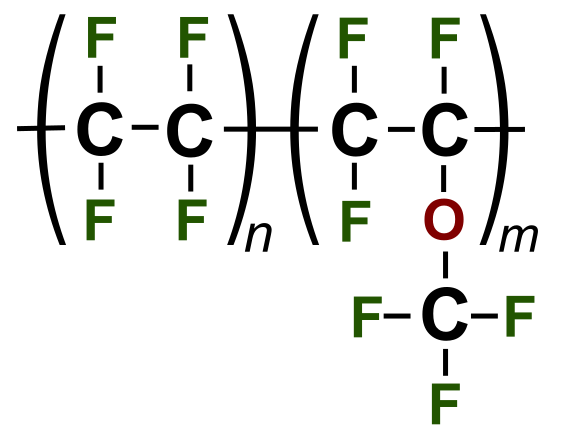 File:PFA Structure.svg