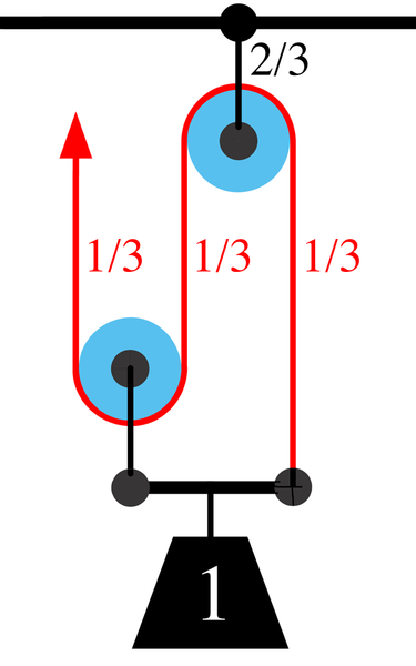 File:Pulley2.png