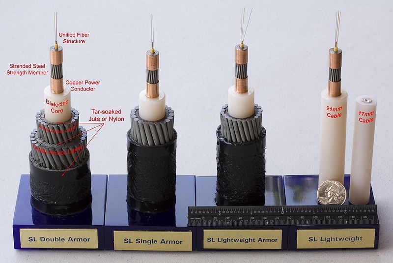 File:Submarine Optical Cables.jpg