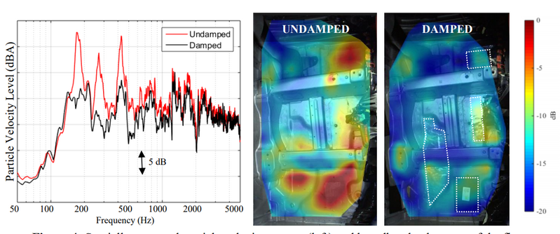 File:Vehicle damping soundproofing.png