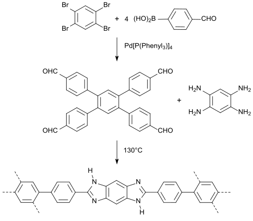 File:Vernetztes Benzimidazolpolymer.svg