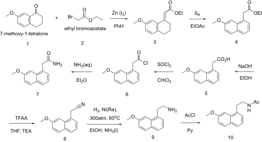 File:Agomelatine-synthesis.svg