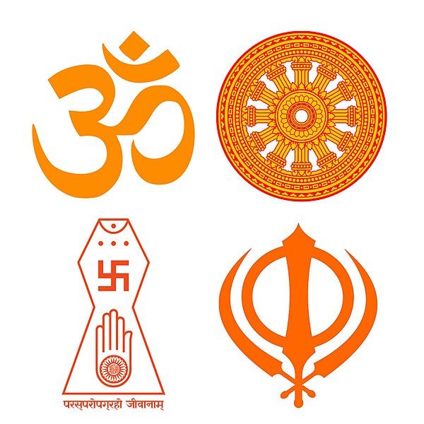 File:Dharmic Religions.jpg