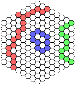 Havannah winning structures