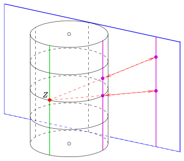 File:Laguerre-stereogr-proj.svg