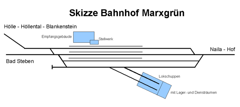 File:Marxgrün-Gleisplanskizze.png