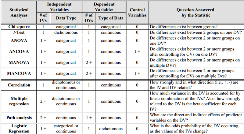 File:Pauzle Statistics.png