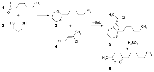 Synthesis of 2,5-undecanedione from heptanal